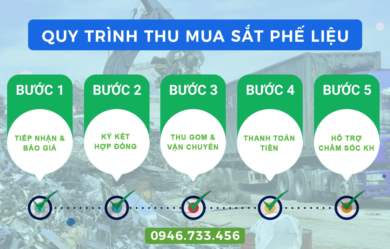 Thu mua sắt thép phế liệu giá cao uy tín toàn quốc